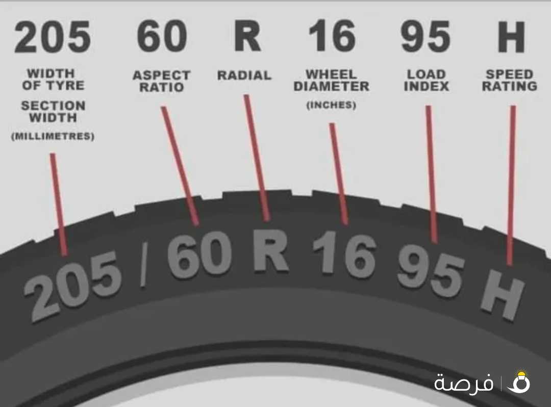 ورشة متنقلة في جميع مناطق الكويت خدمة 24 ساعة