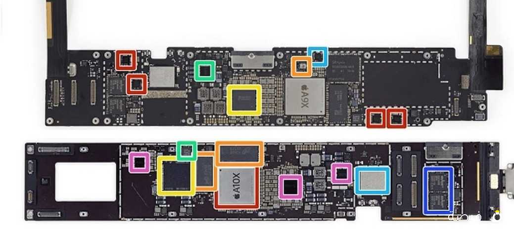 قطع غيار ايباد و ايفون