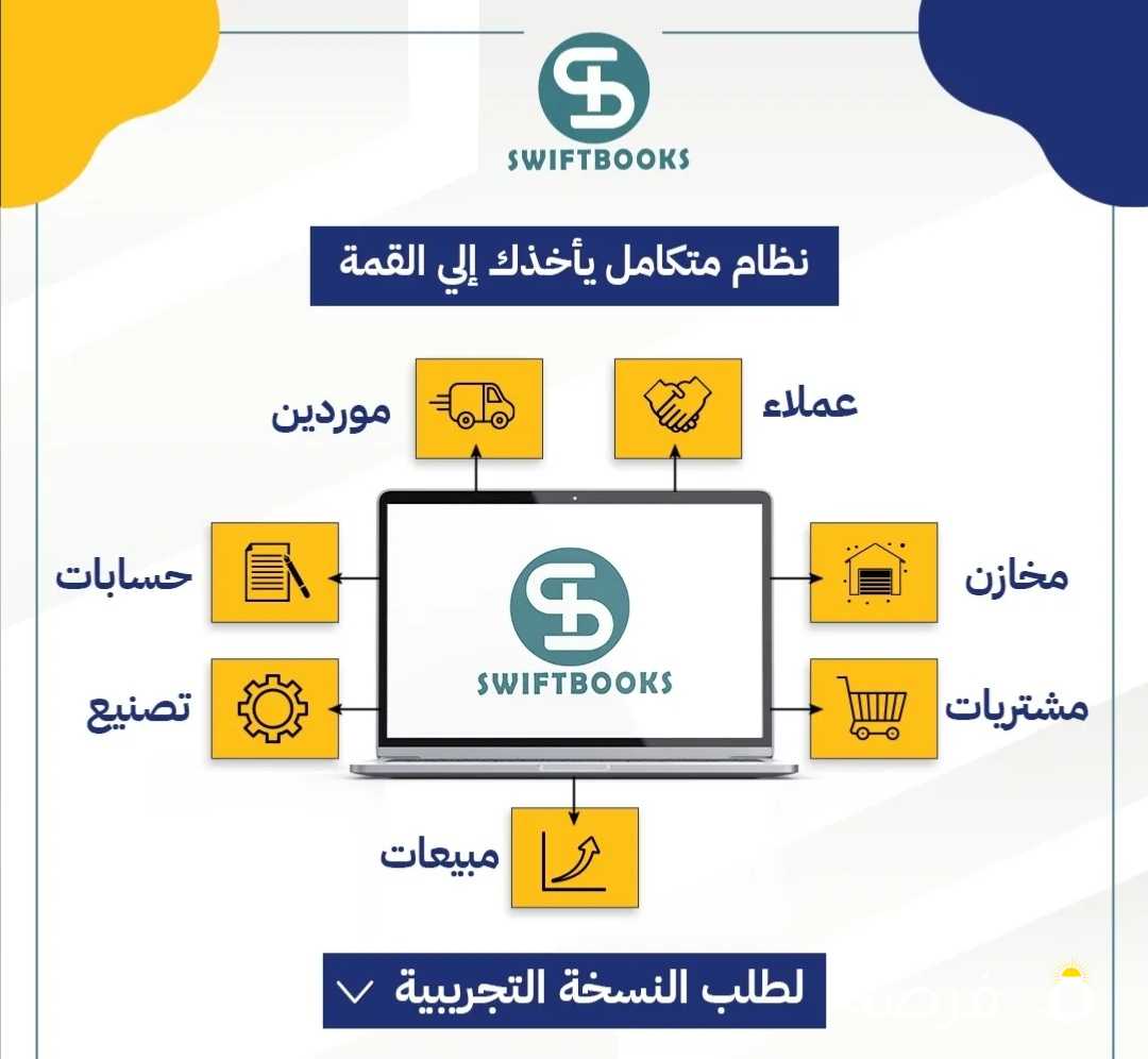 برنامج محاسبي كامل وبأسعار مميزه