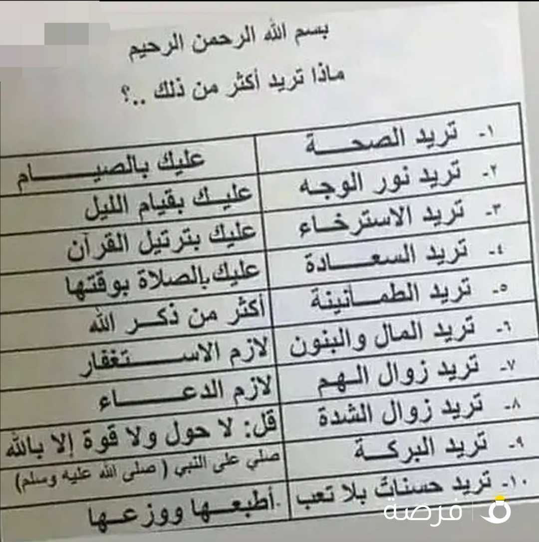 وجبات افطار صائم