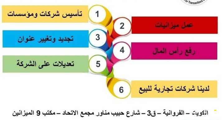 للبيع شركة صرافة تحويلات خارجية وشركة تجارة عامة وشركة مقاولات عامة للمباني وشركة فتح معاهد التدريب