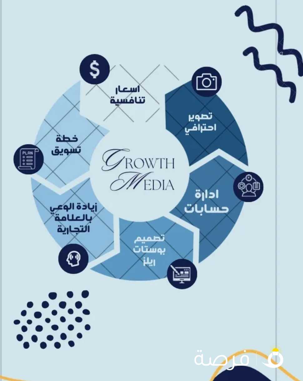 لأهالي المنطقة العاشره: صالون خدمة منازل متميزه واسعار تنافسية علي احدث الصبغات والقصات وعلاج الشعر.