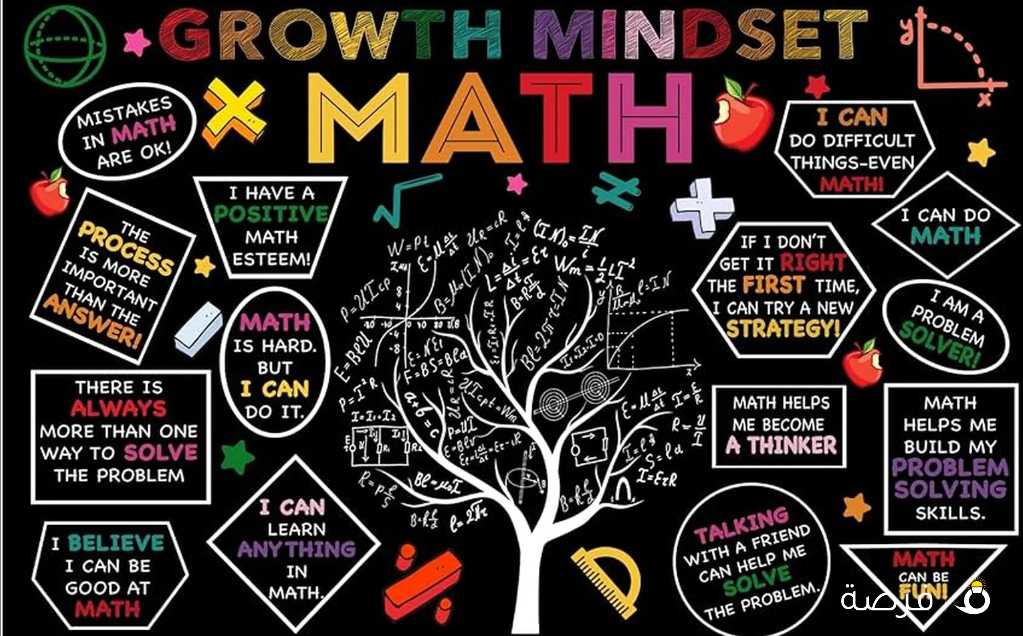 Math Teacher in Salmiya block 10