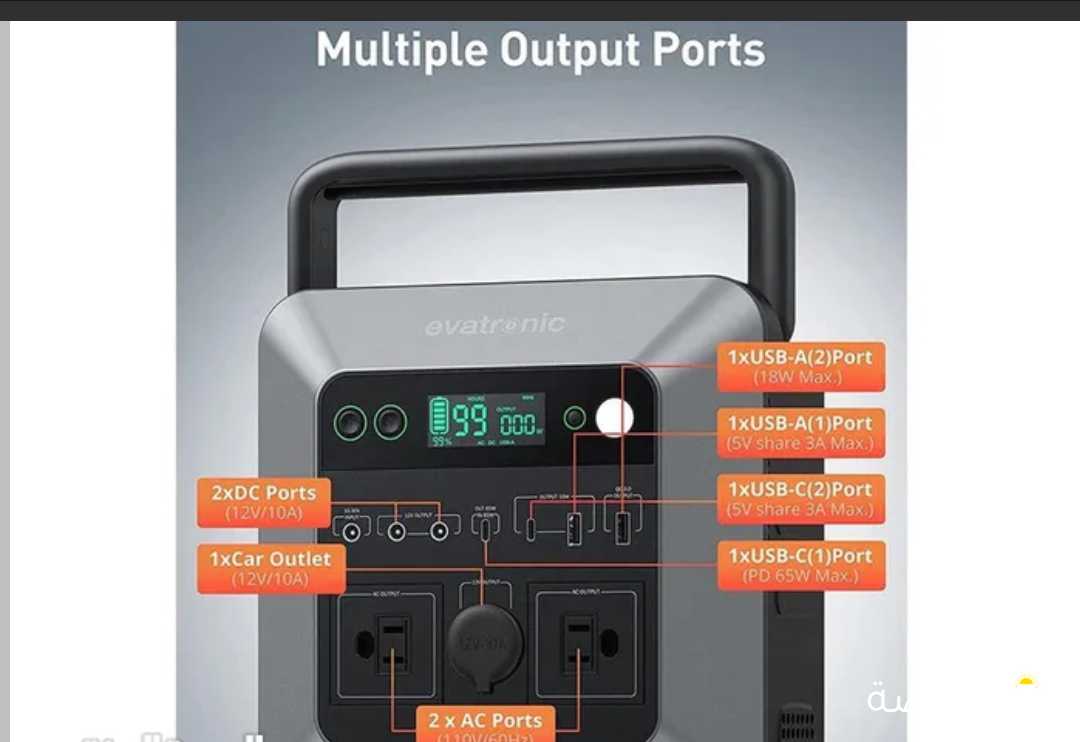 بور هاوس راف بور 600w