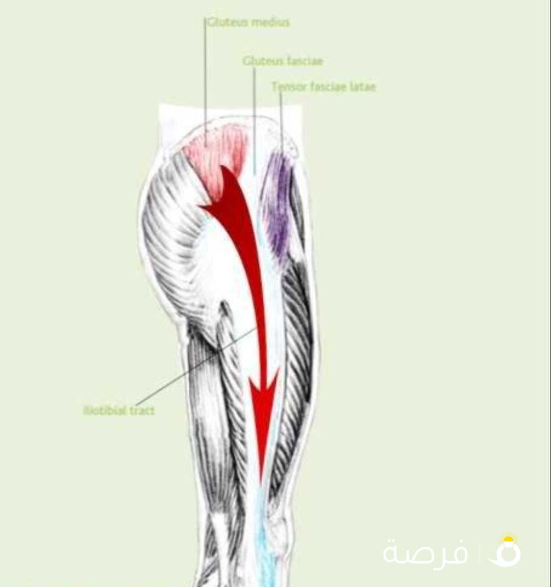 خدمة منازل مساج رجالی