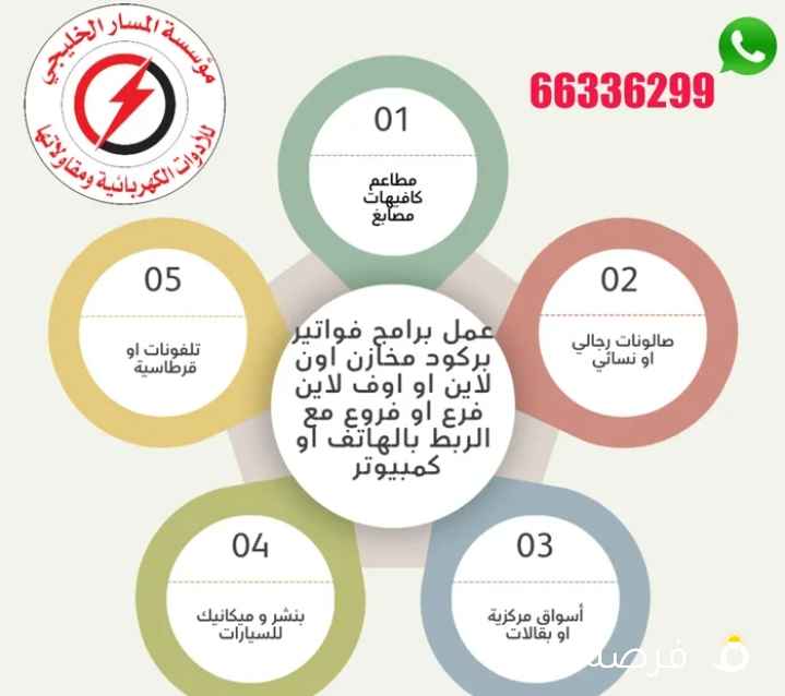 تصميم برامج حسب نشاطك