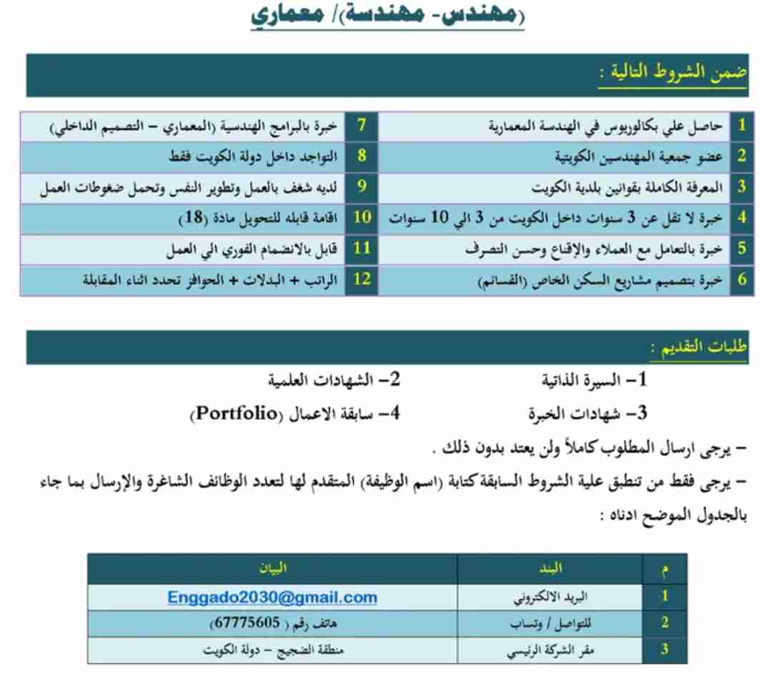 مطلوب: مهندس / مهندسة معماري