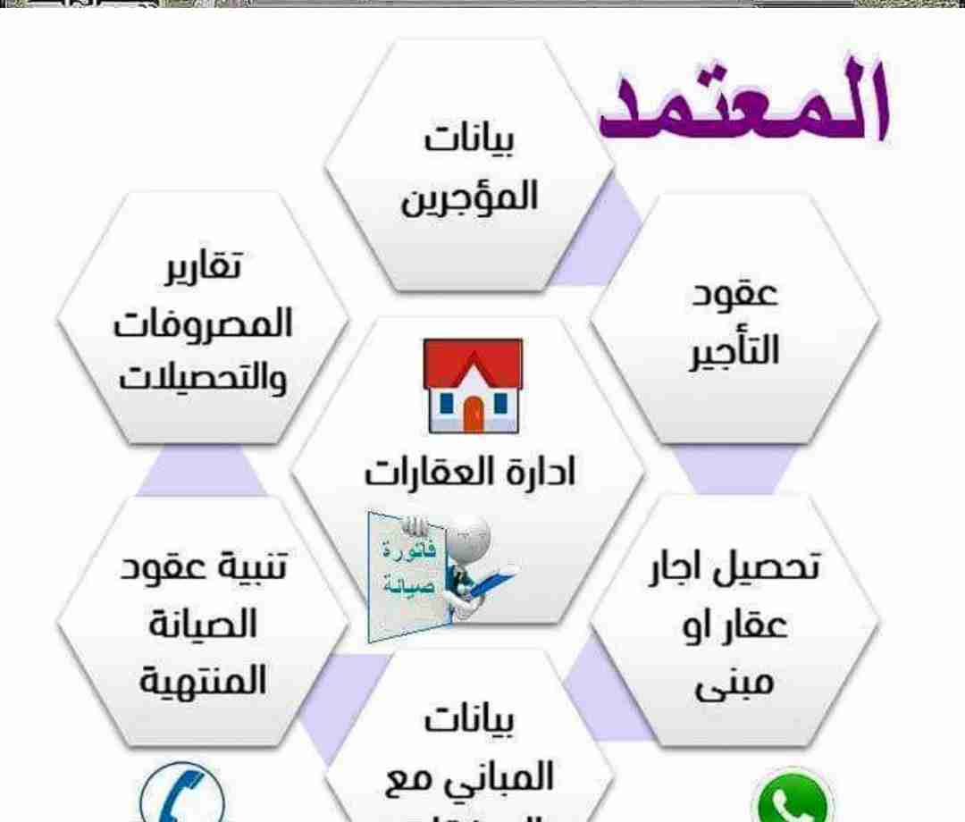 برنامج تأجير وادارة البنايات والعقارات الخاصة وعقارات الغير