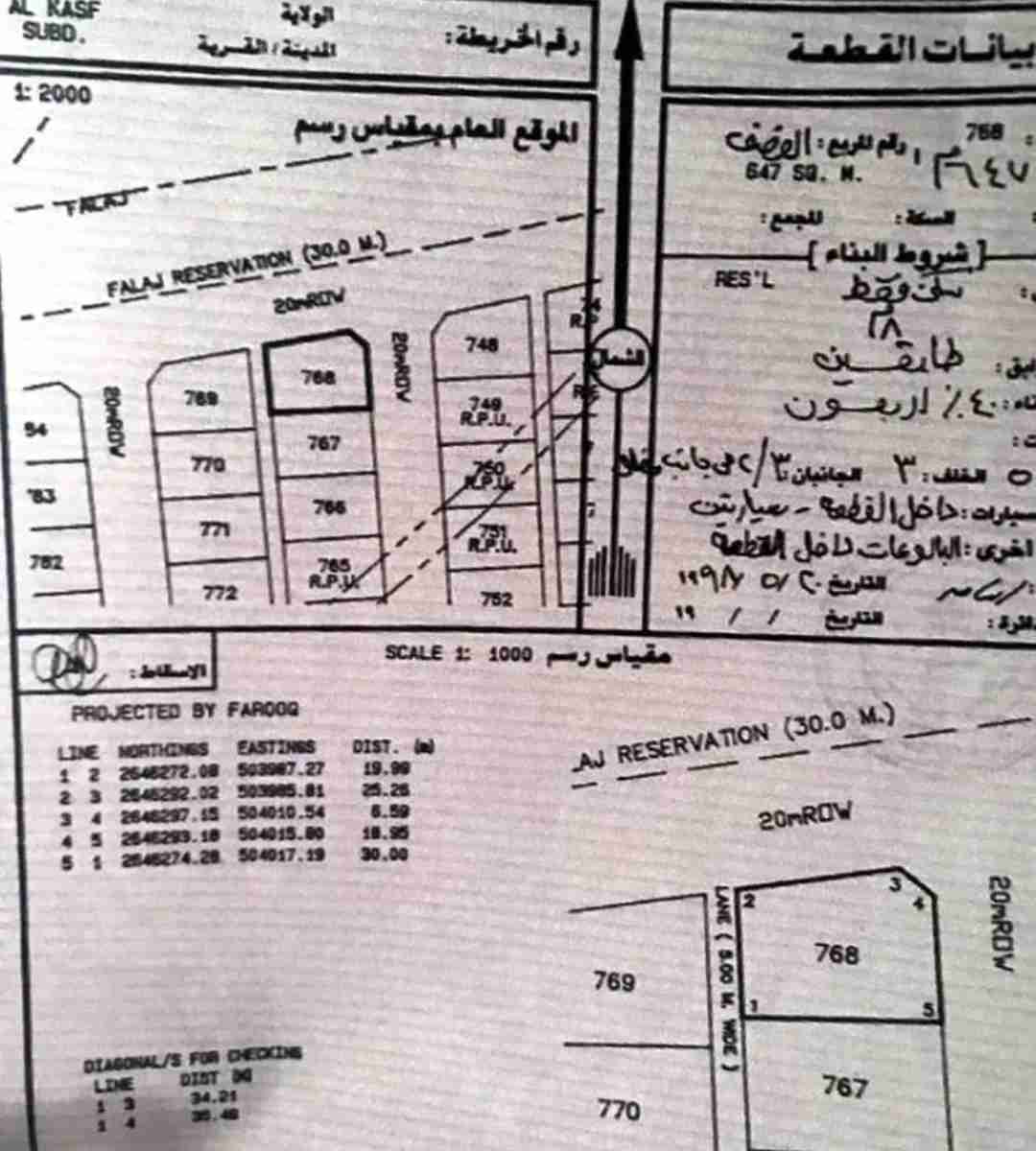 أرض سكنية ركنية في سلطنة عمان فرصة للأستثمار أو للإدخار