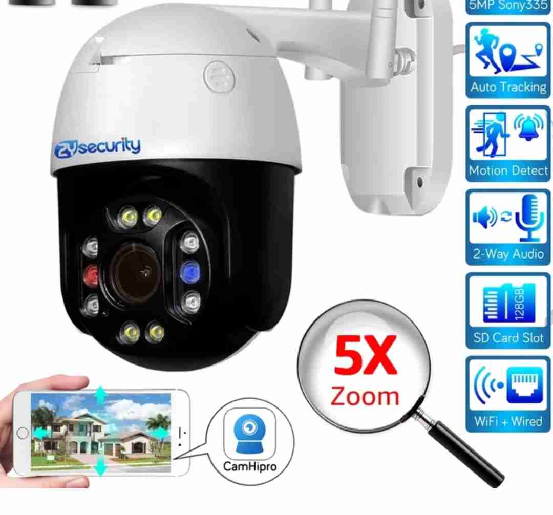 Sony sensor wifi ip camera