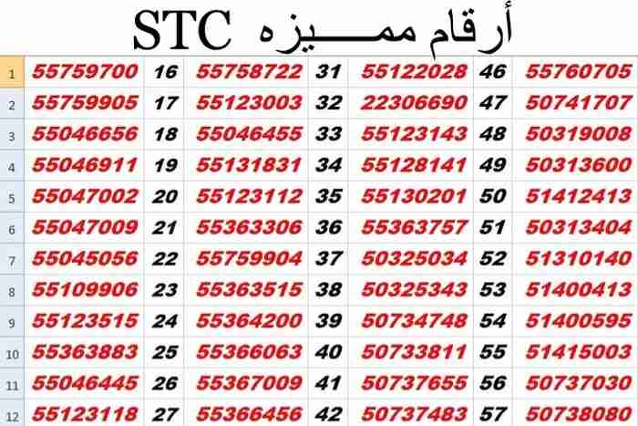 أرقام ممـــــيزه. STC