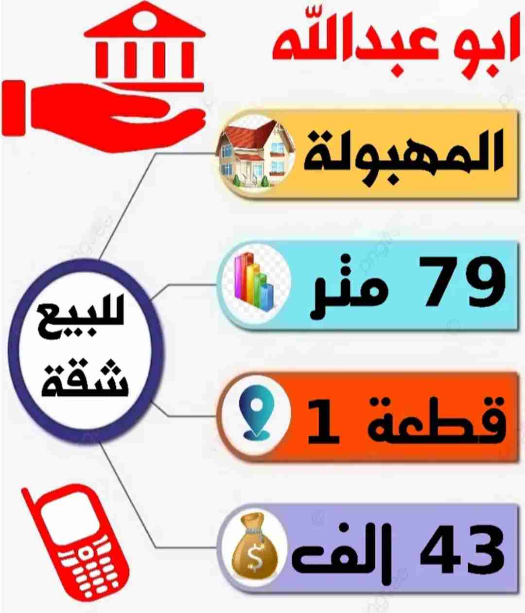 للبيع شقة بالمهبوله قطعة 1 بسعر مميز جدا