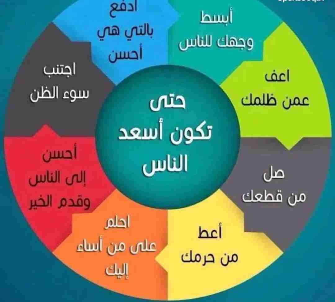 مطلوب مدرسة عربي ومدرسة انجليزي