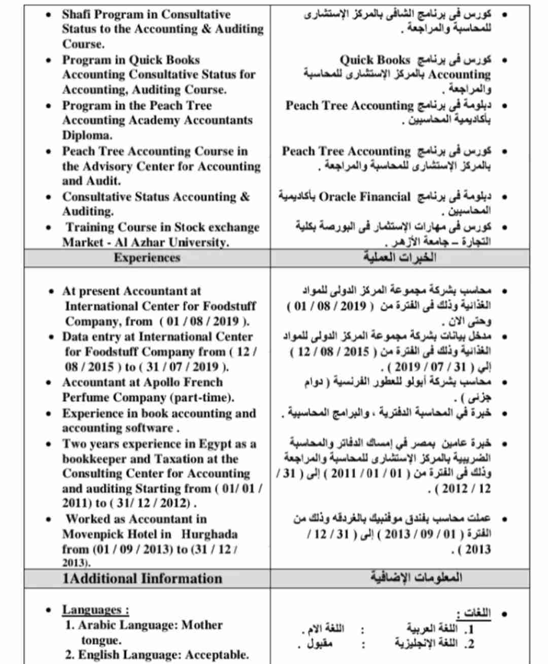 محاسب خبرة ثلاث سنوات في المحاسبة الدفتري والبرامج المحاسبية
أضف ملاحظات