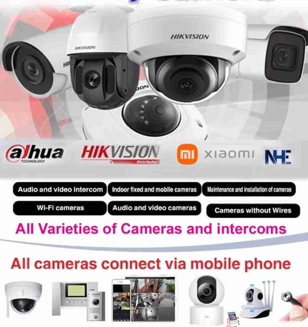 cctv camera