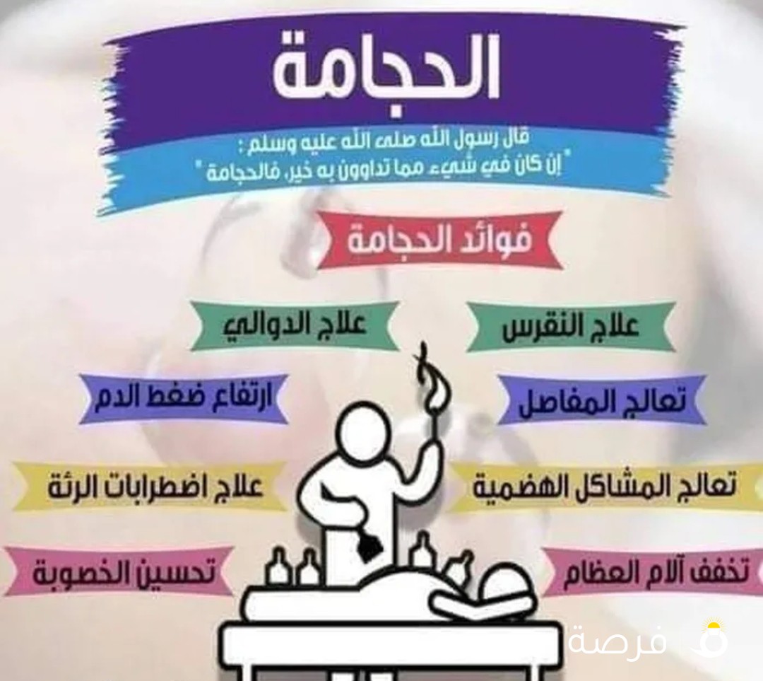 العلاج بالحجامة والمساج العلاجي والطب البديل