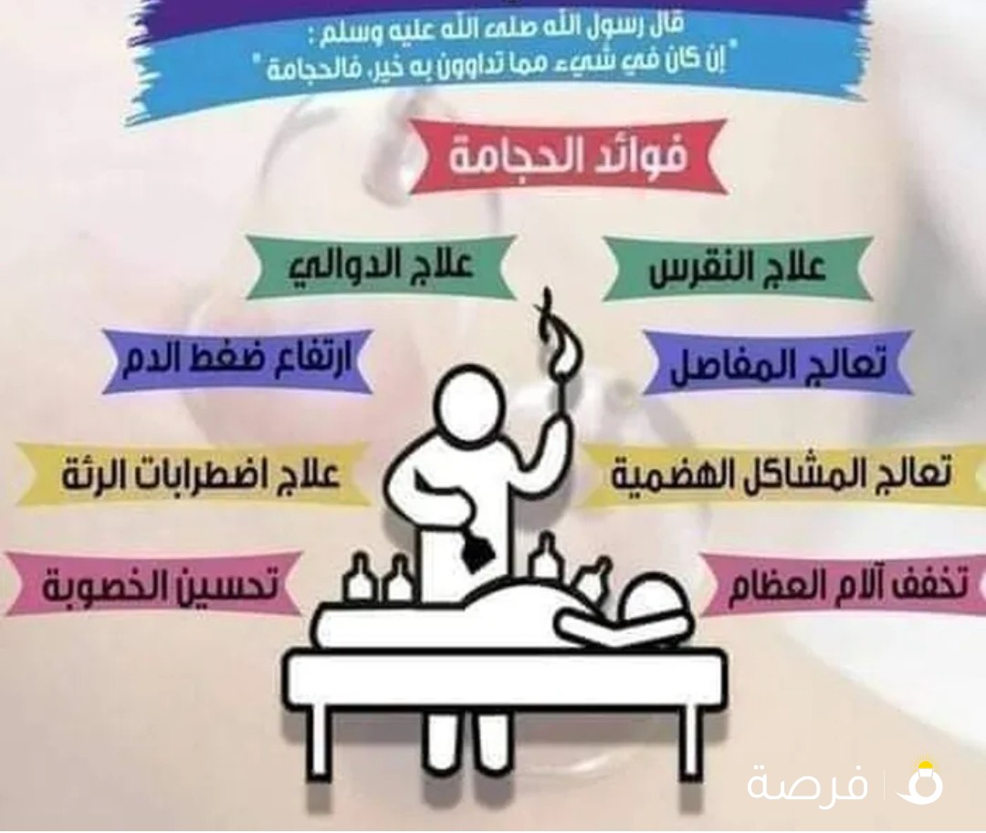 العلاج بالحجامة والمساج العلاجي والطب البديل