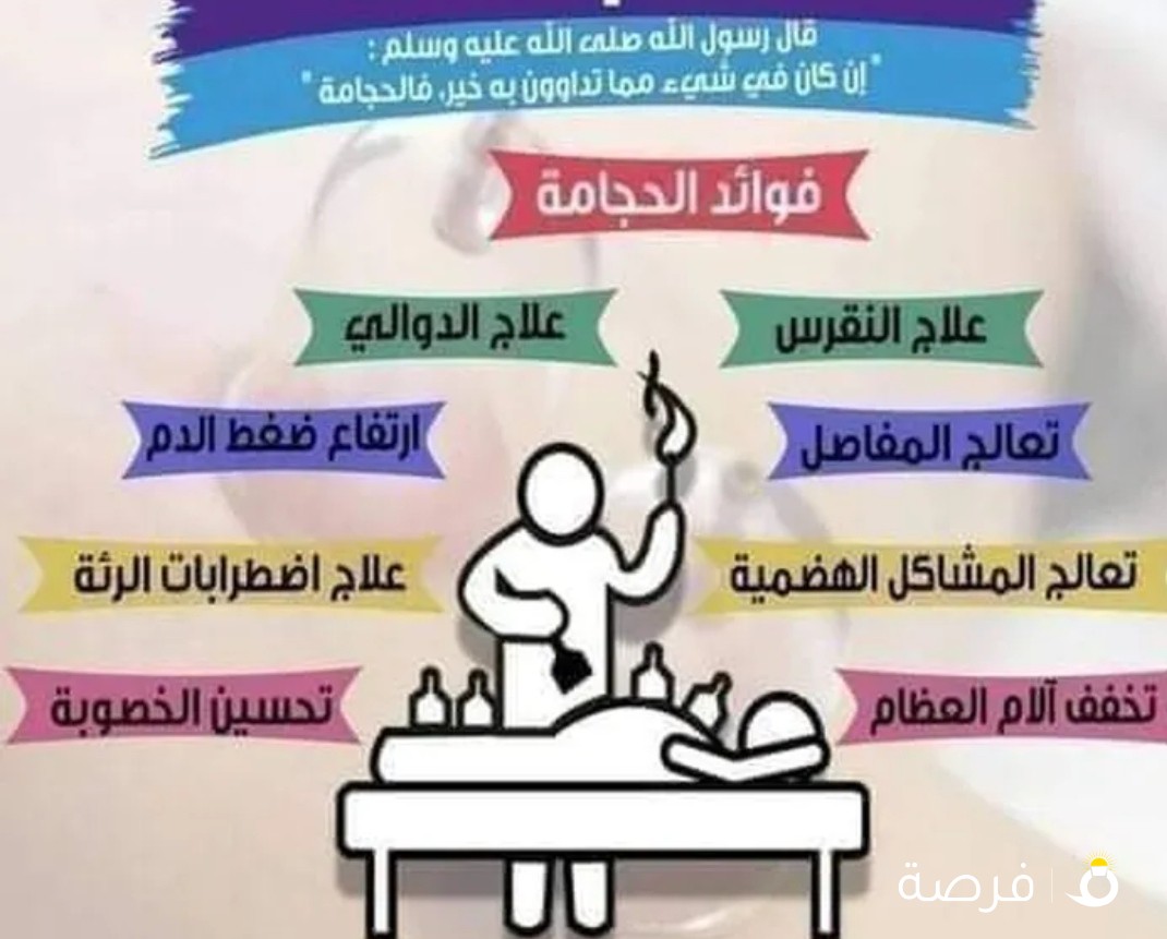 العلاج بالحجامة والمساج العلاجي والطب البديل